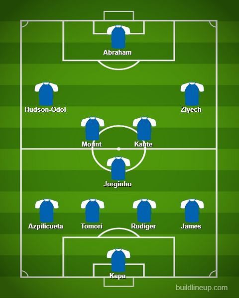 Ziyech as a right-winger in a front-three